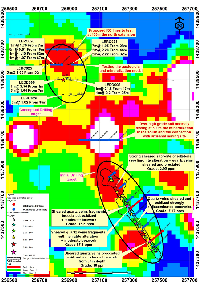 geodrill5